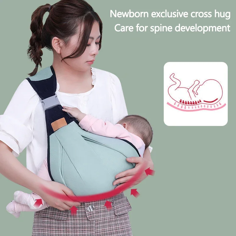 Ergonomic Baby Carrier Multifu - Ergonomic Baby Carrier Newborn To Toddler recension och pris
